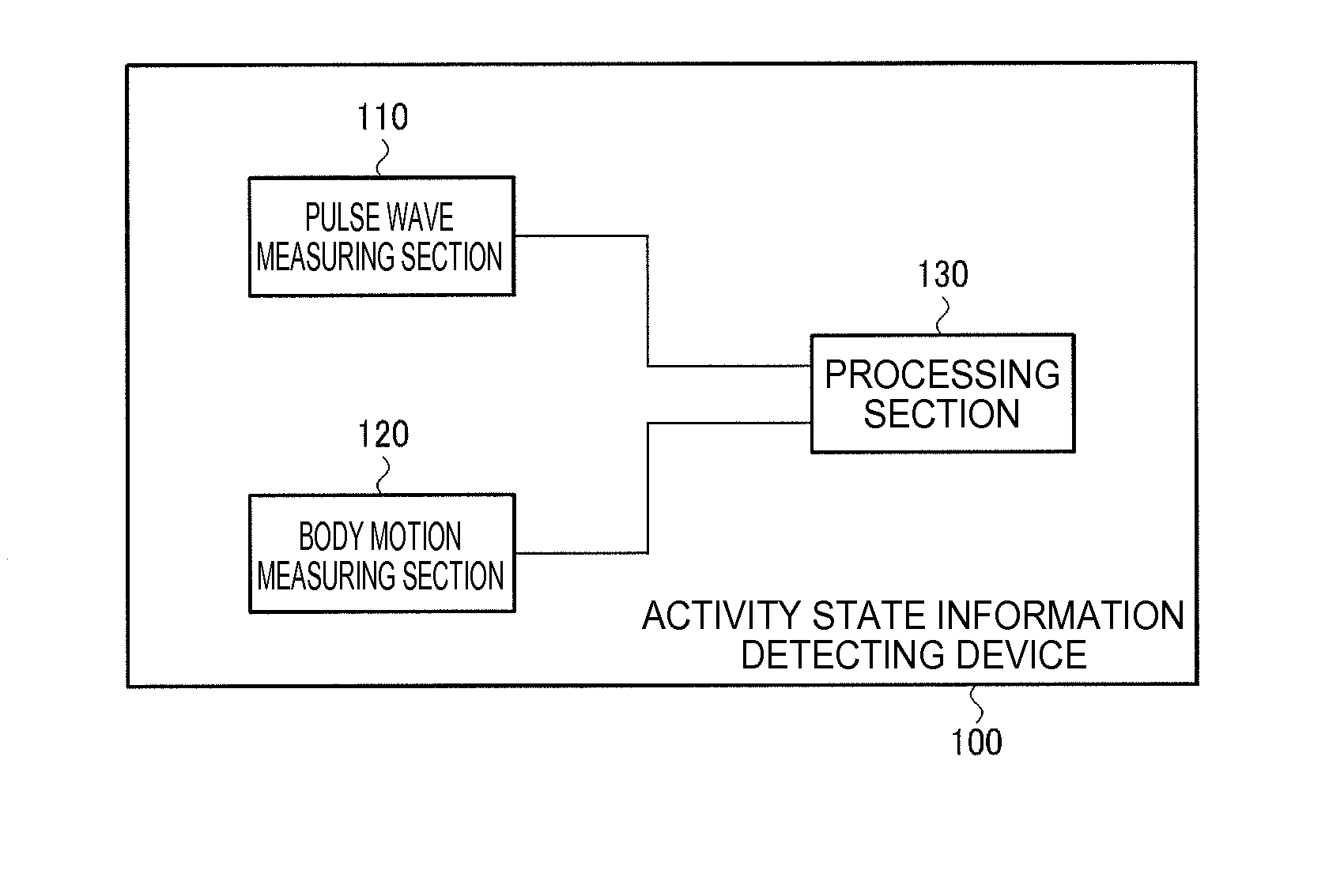 Activity state information detecting device and method for controlling activity state information detecting device