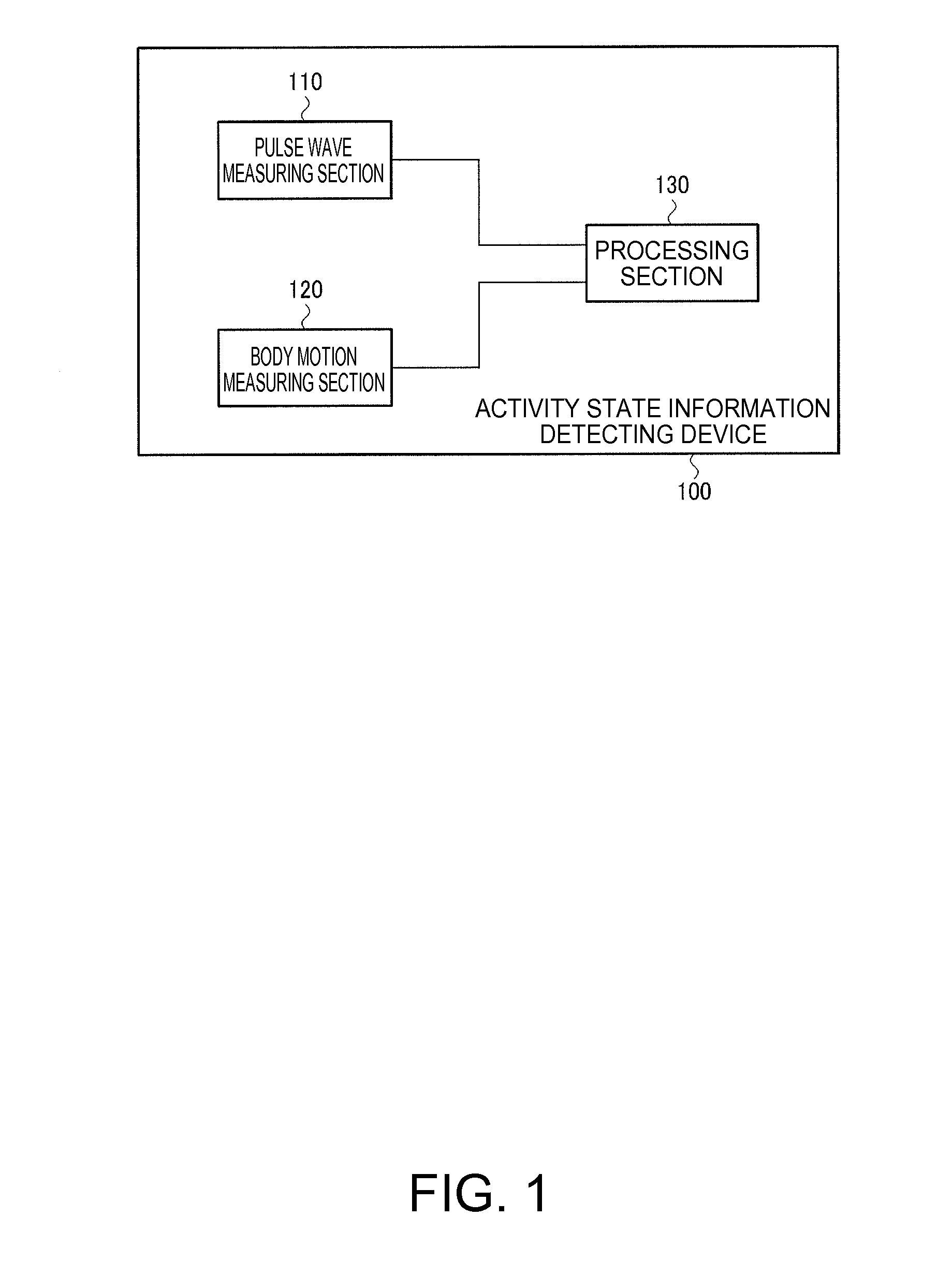 Activity state information detecting device and method for controlling activity state information detecting device