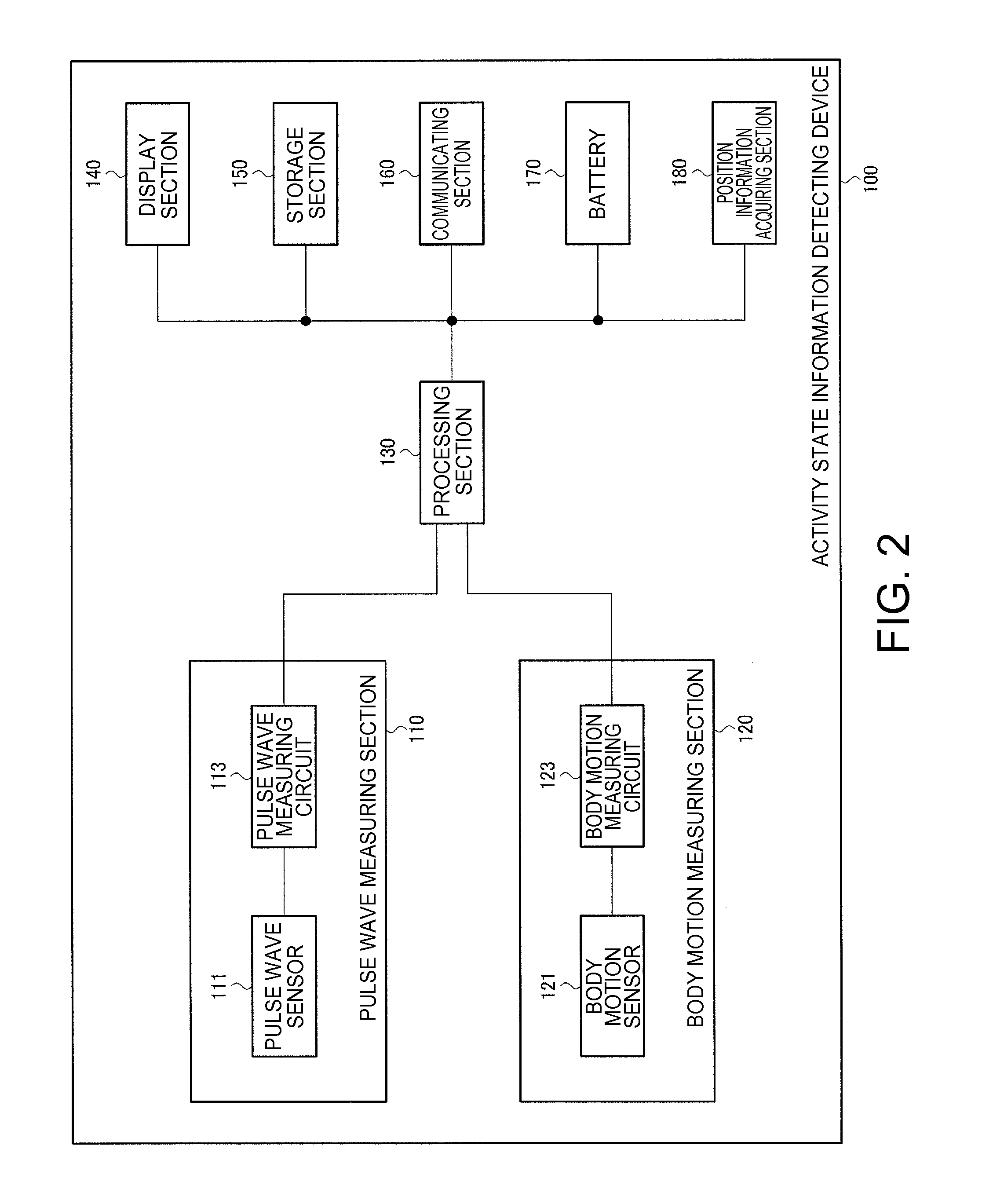 Activity state information detecting device and method for controlling activity state information detecting device