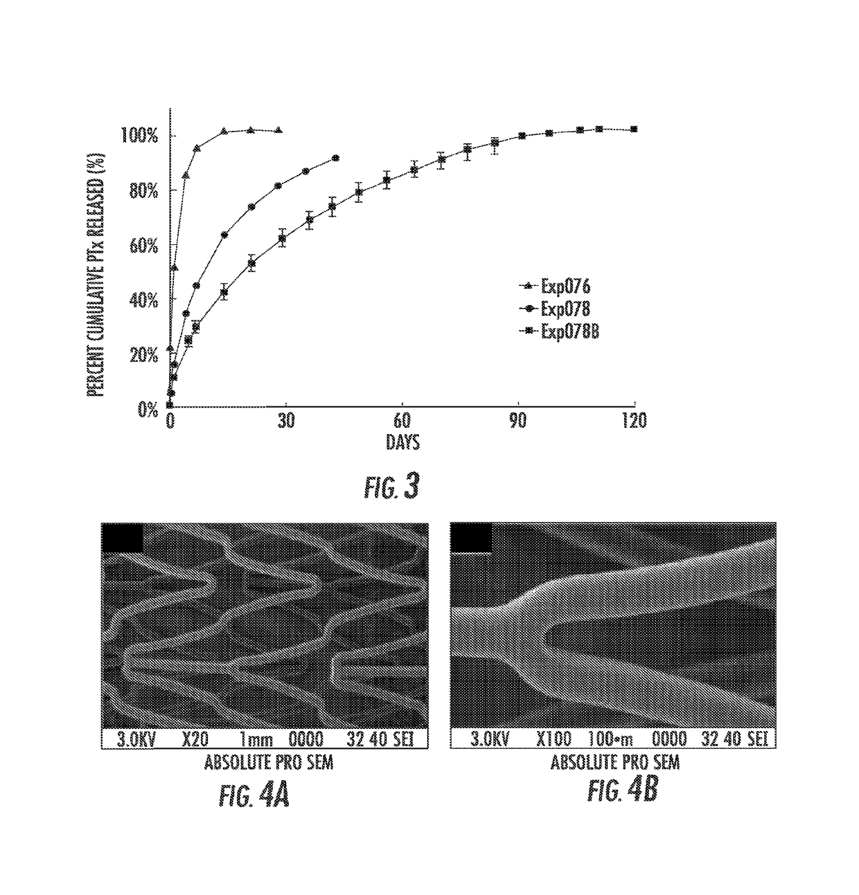 Drug-eluting medical implants