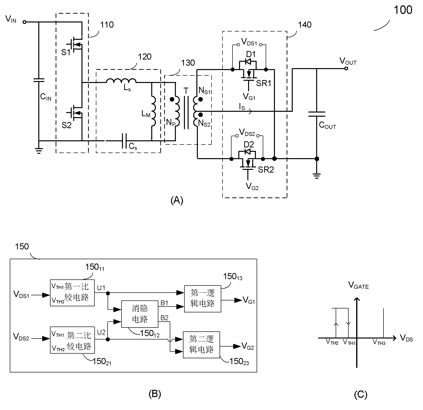 LLC resonant converter, controlling circuit and driving method thereof