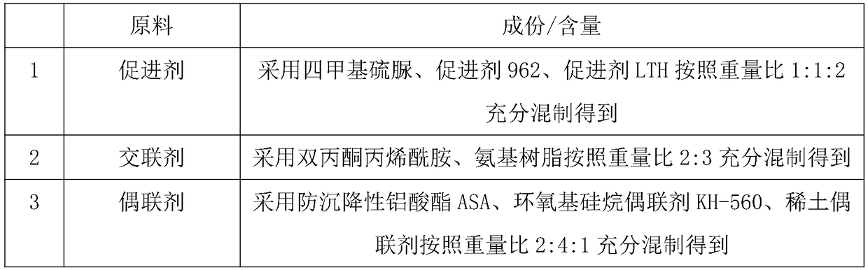 Waterproof coating for color plate