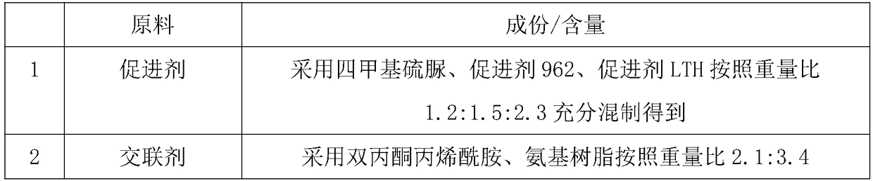 Waterproof coating for color plate