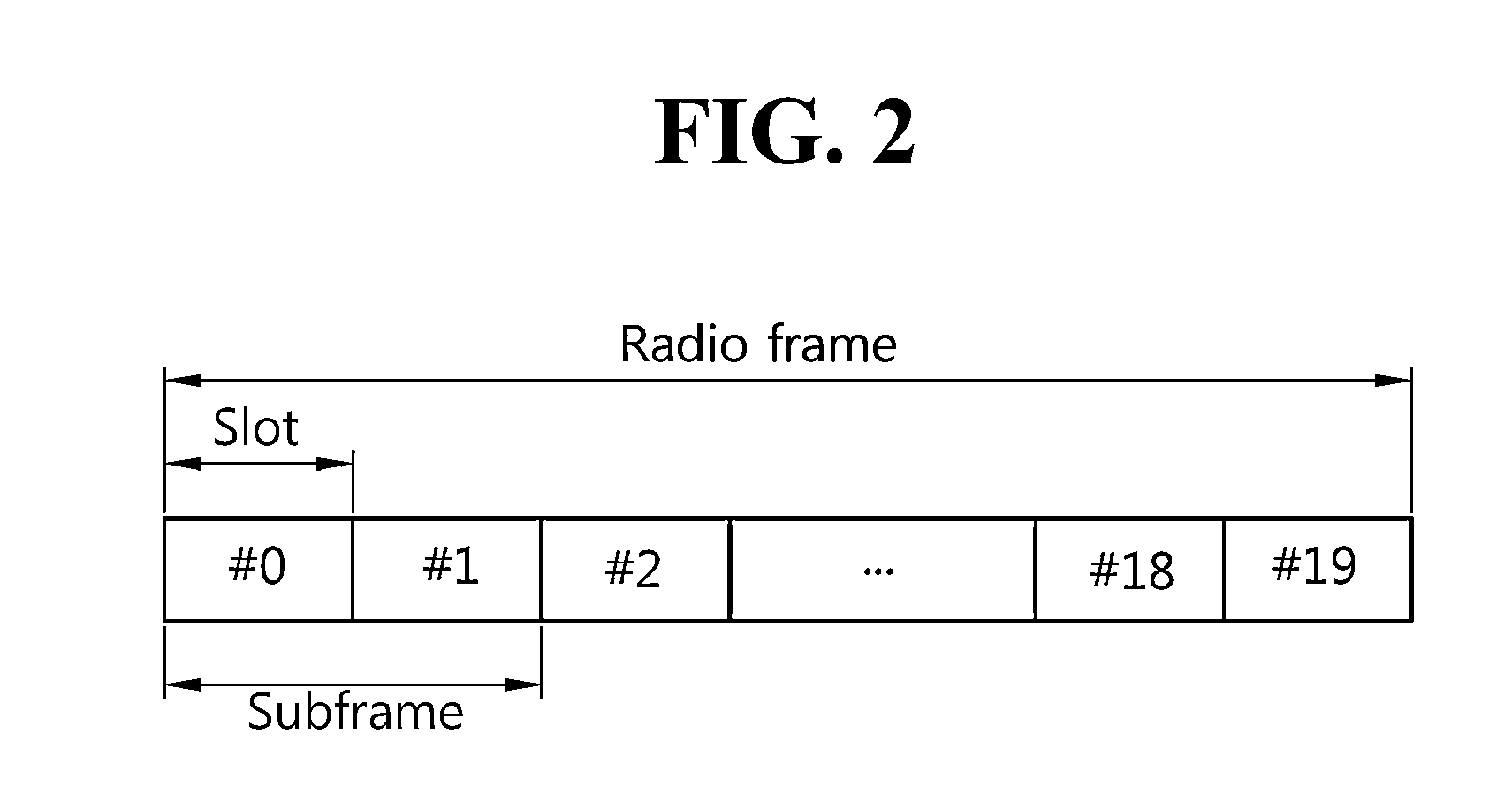 Method and terminal for performing up-link transmission at reduced power