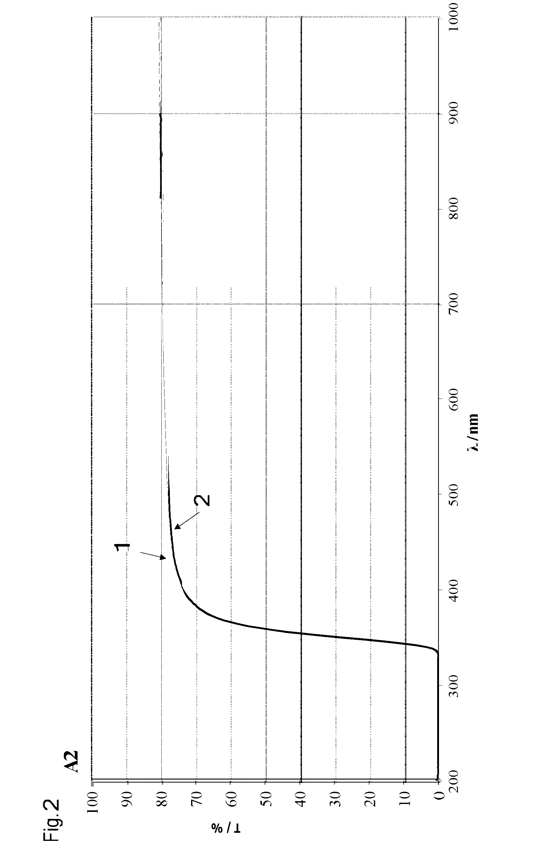 Glass Composition, Component, and Method for Producing a Component