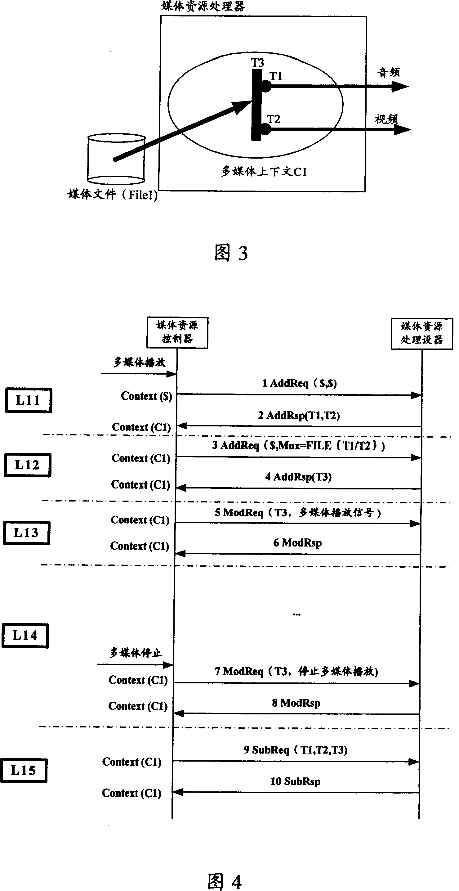 Method and device for implementing multi-media recording and playing