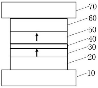 Tunneling magnetoresistance sensor and preparation method and use method thereof