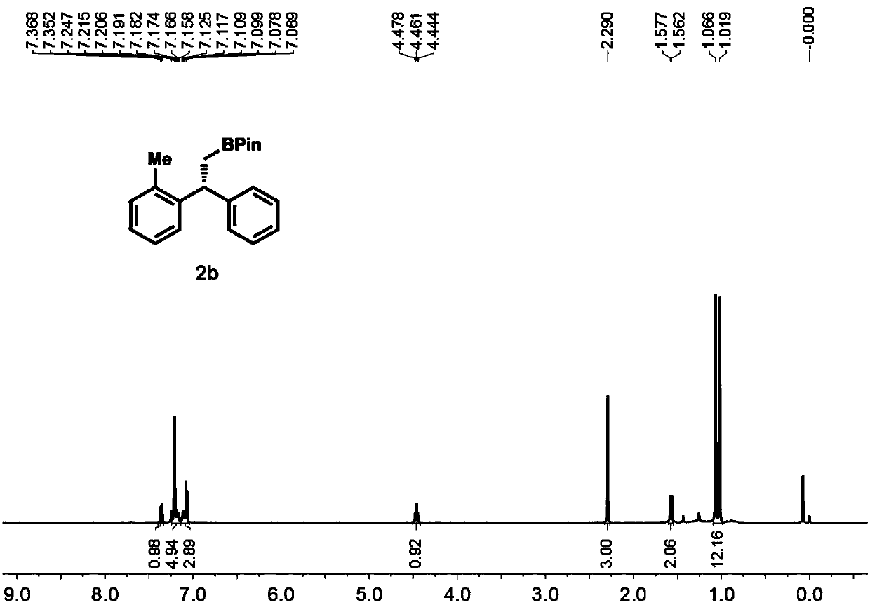 High-enantioselectivity 1,1-diarylboroalkanes and preparation method thereof