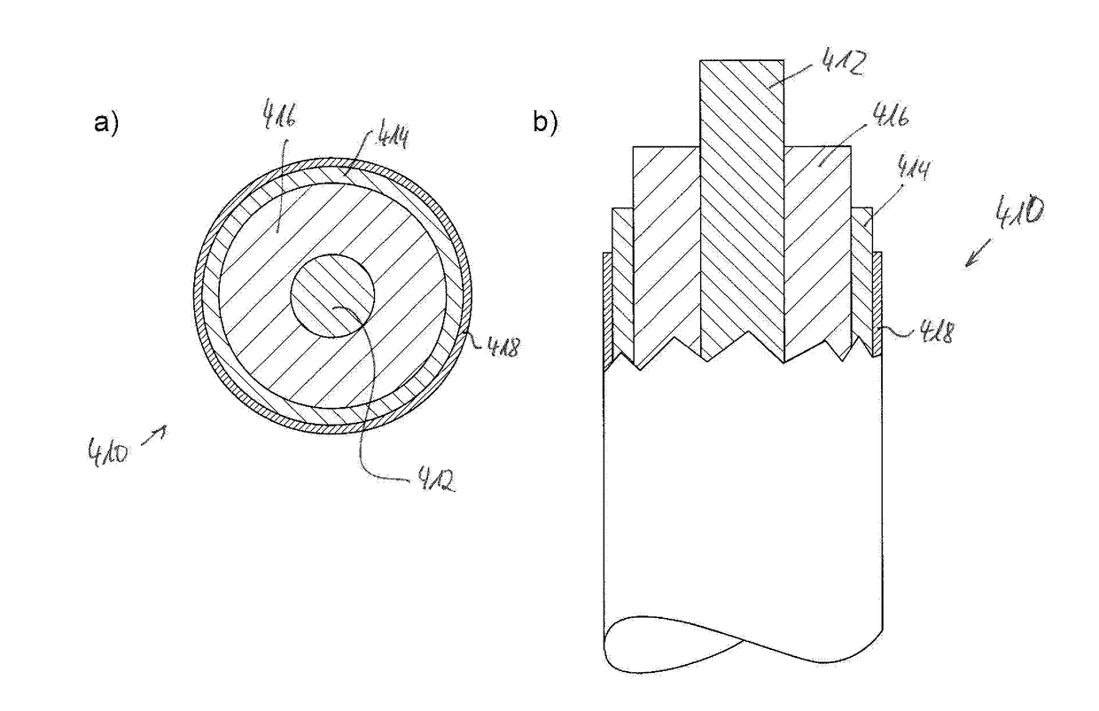 Heating device for a motor vehicle operating fluid tank with a PTC plastic element