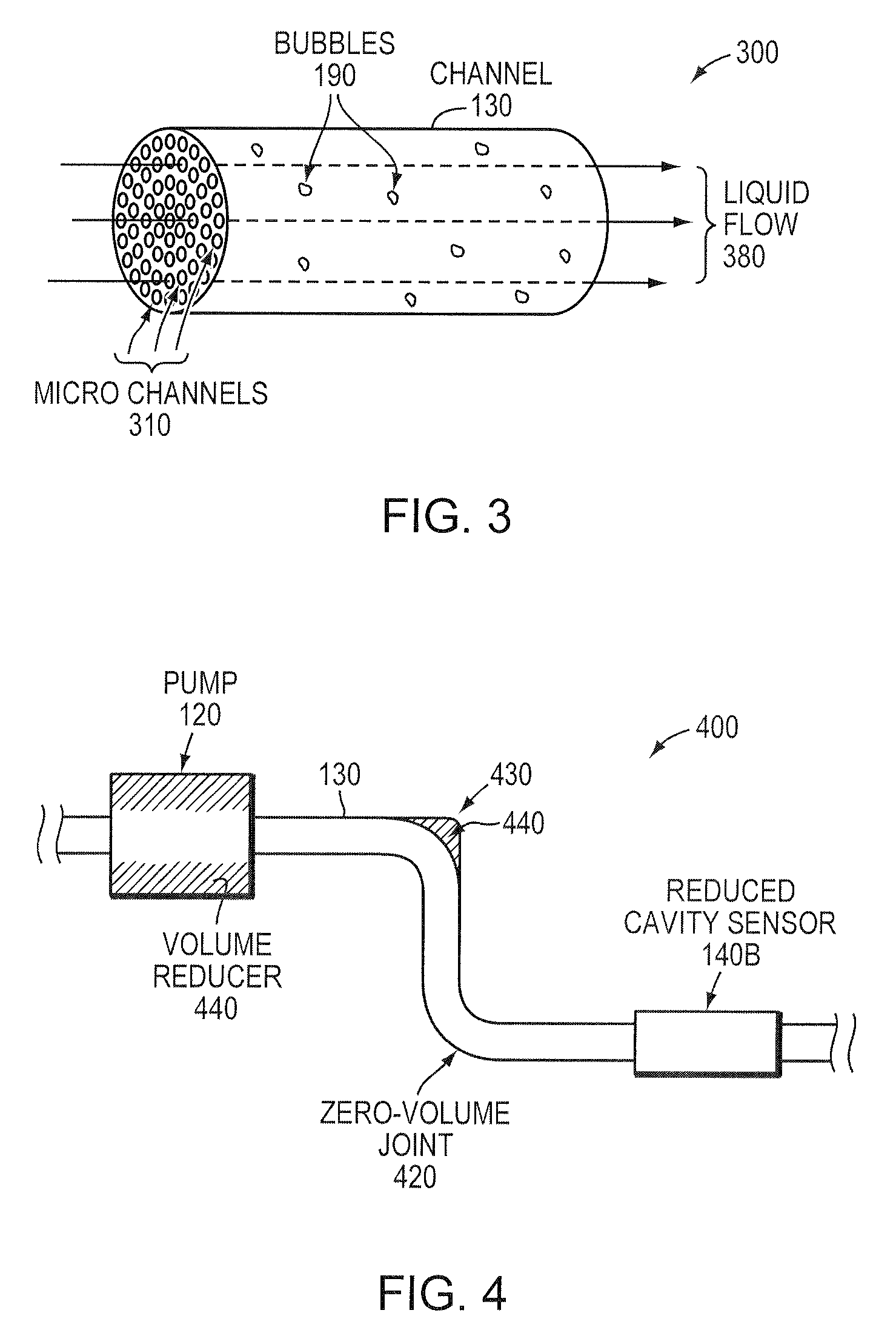 Managing gas bubbles in a liquid flow system