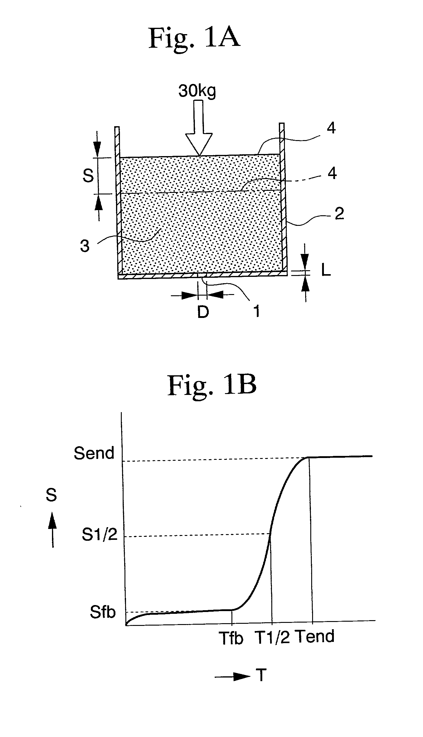Toner for electrostatic image development and method of producing the same