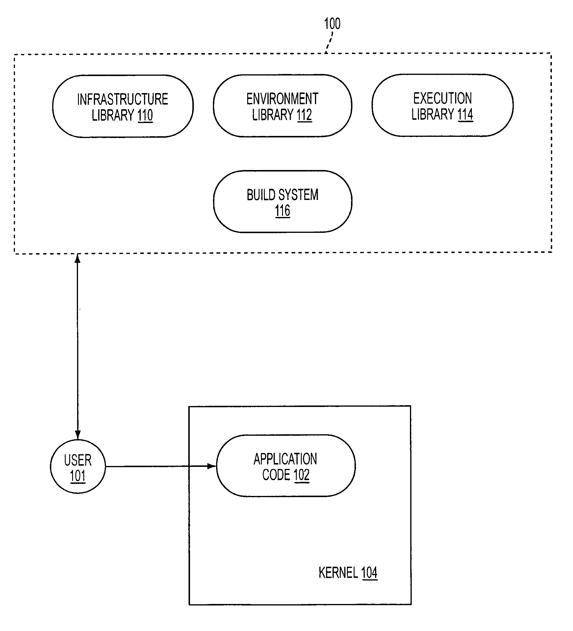 Systems and methods for dynamically linking application software into a running operating system kernel