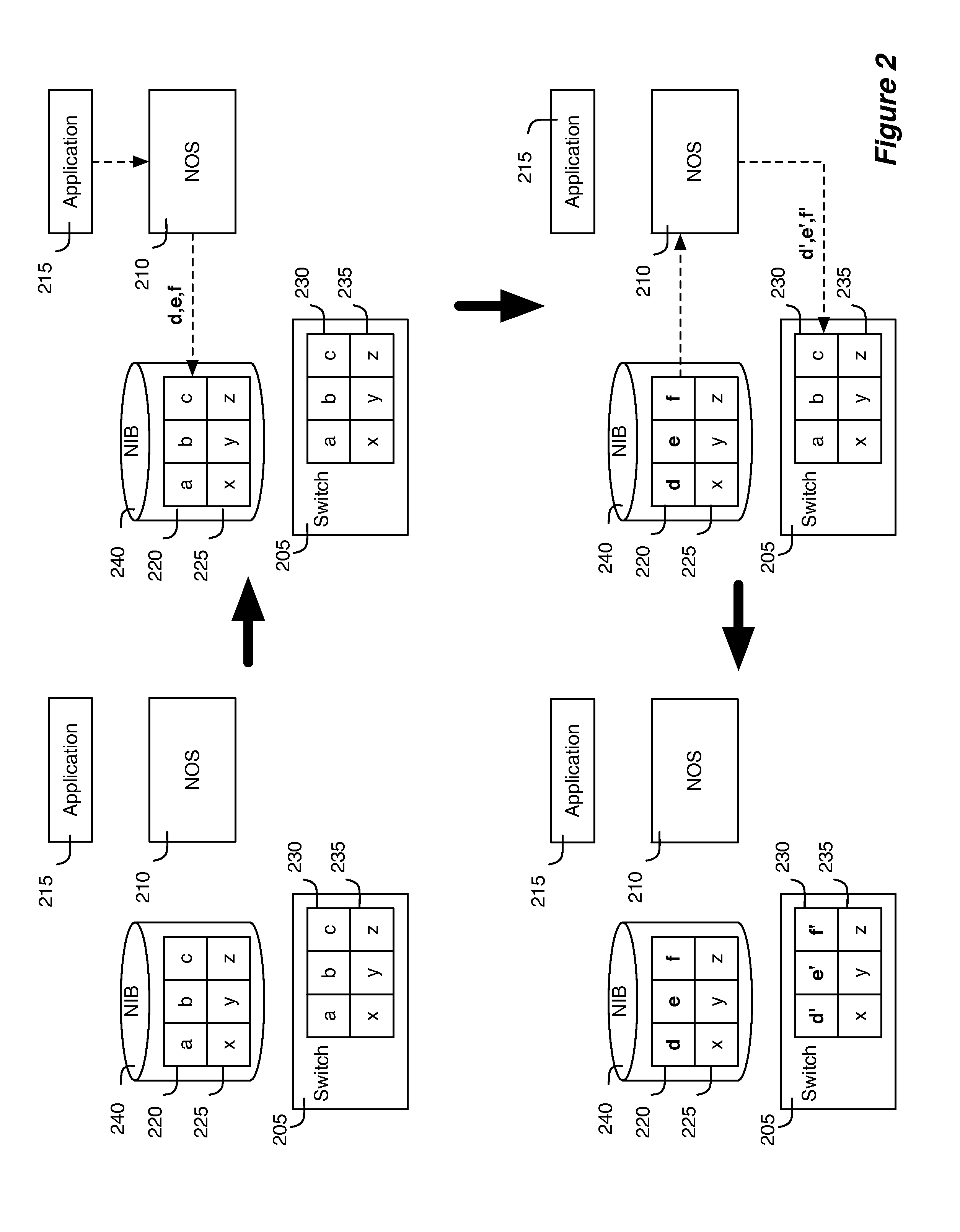Network control apparatus and method