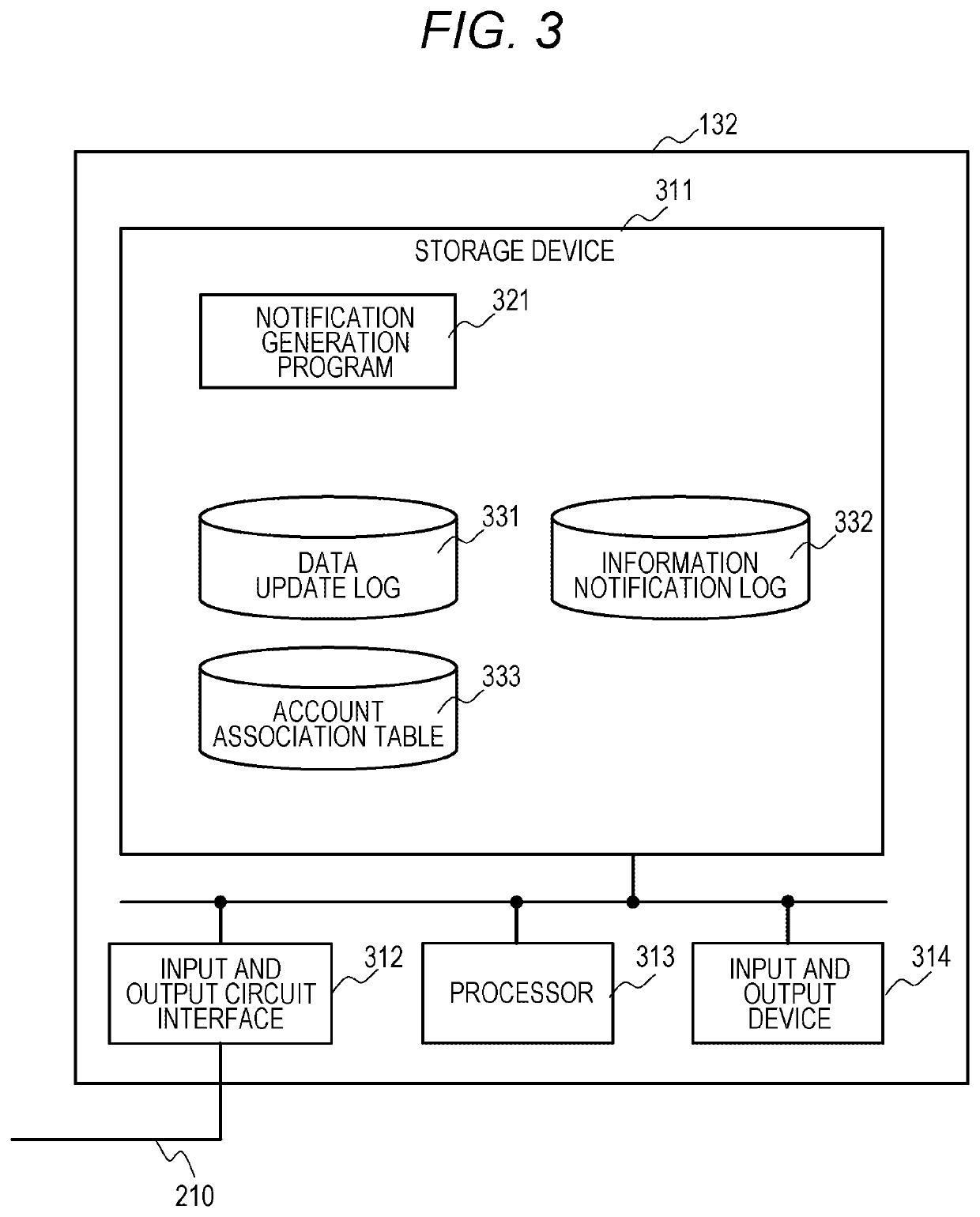 Coordination Platform System, Information Coordination Method, and Information Coordination Bridge Device