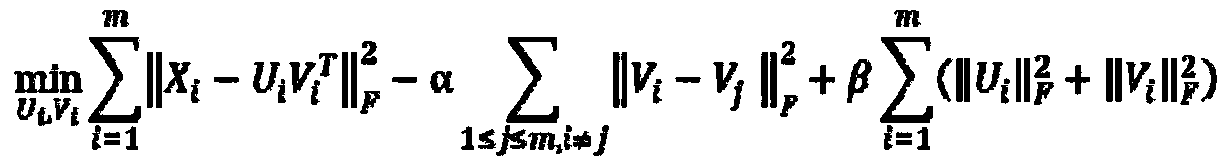 An industrial power load decomposition method of industrial electric load based on matrix decomposition