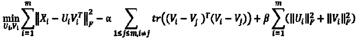 An industrial power load decomposition method of industrial electric load based on matrix decomposition