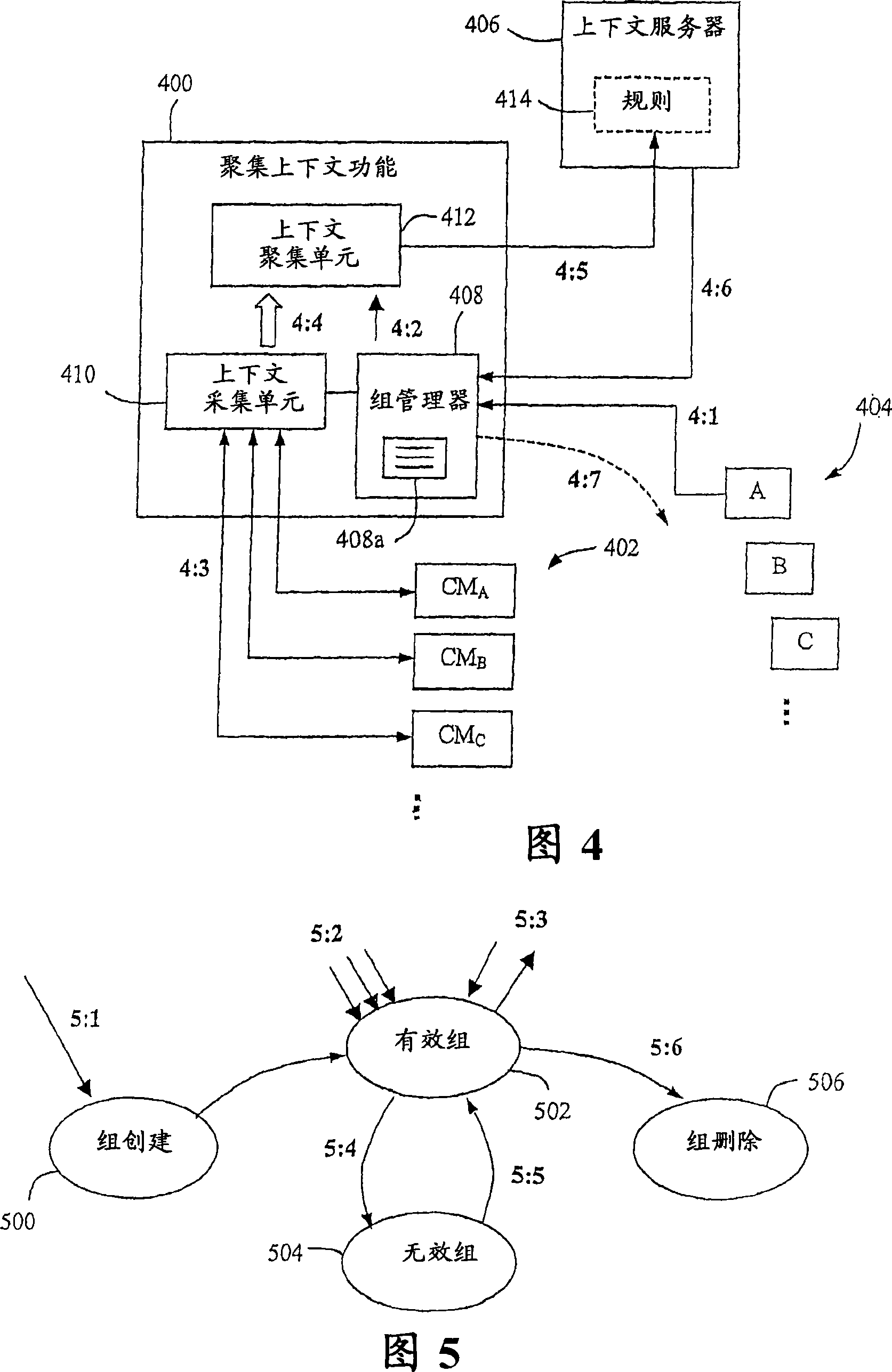 A method and arrangement for providing context information