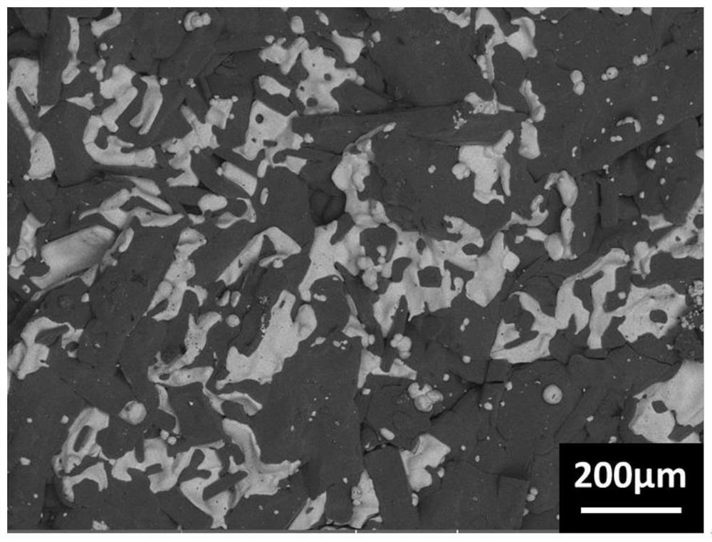 A 1500~1700°C anti-oxidation coating on the surface of a carbon/carbon composite material and its preparation method
