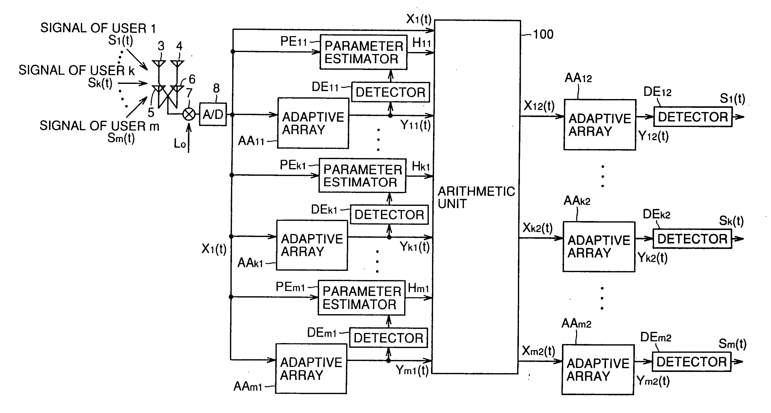 Radio reception system that can remove interference signal component