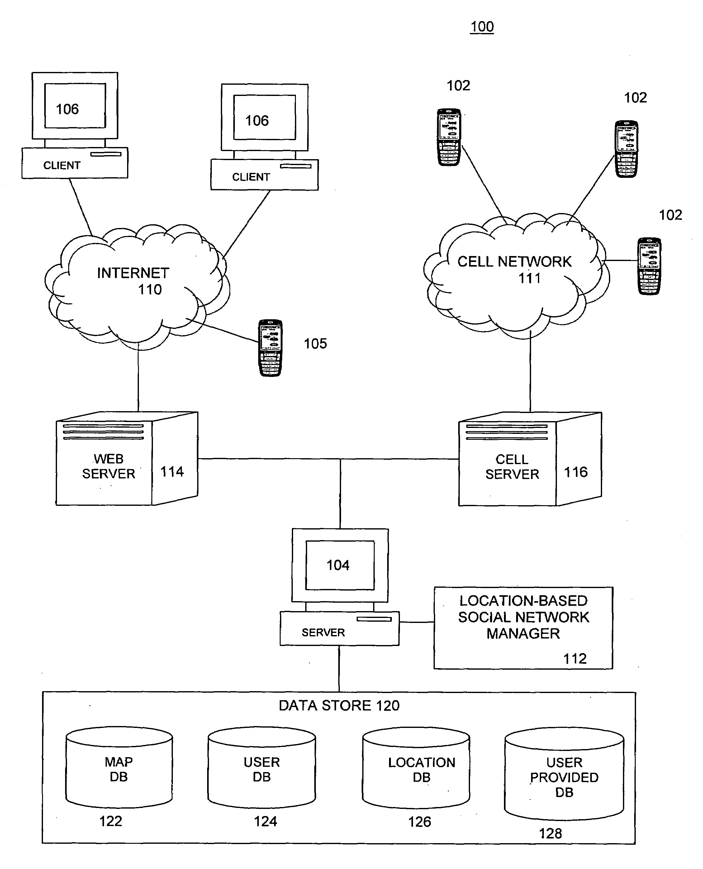 Mobile dating system incorporating user location information
