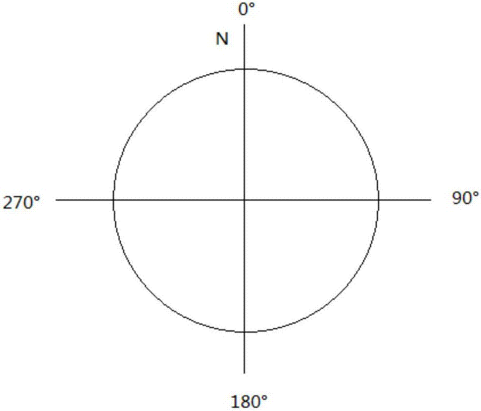 Trough line automatic drawing method based on geopotential height data in computer weather software