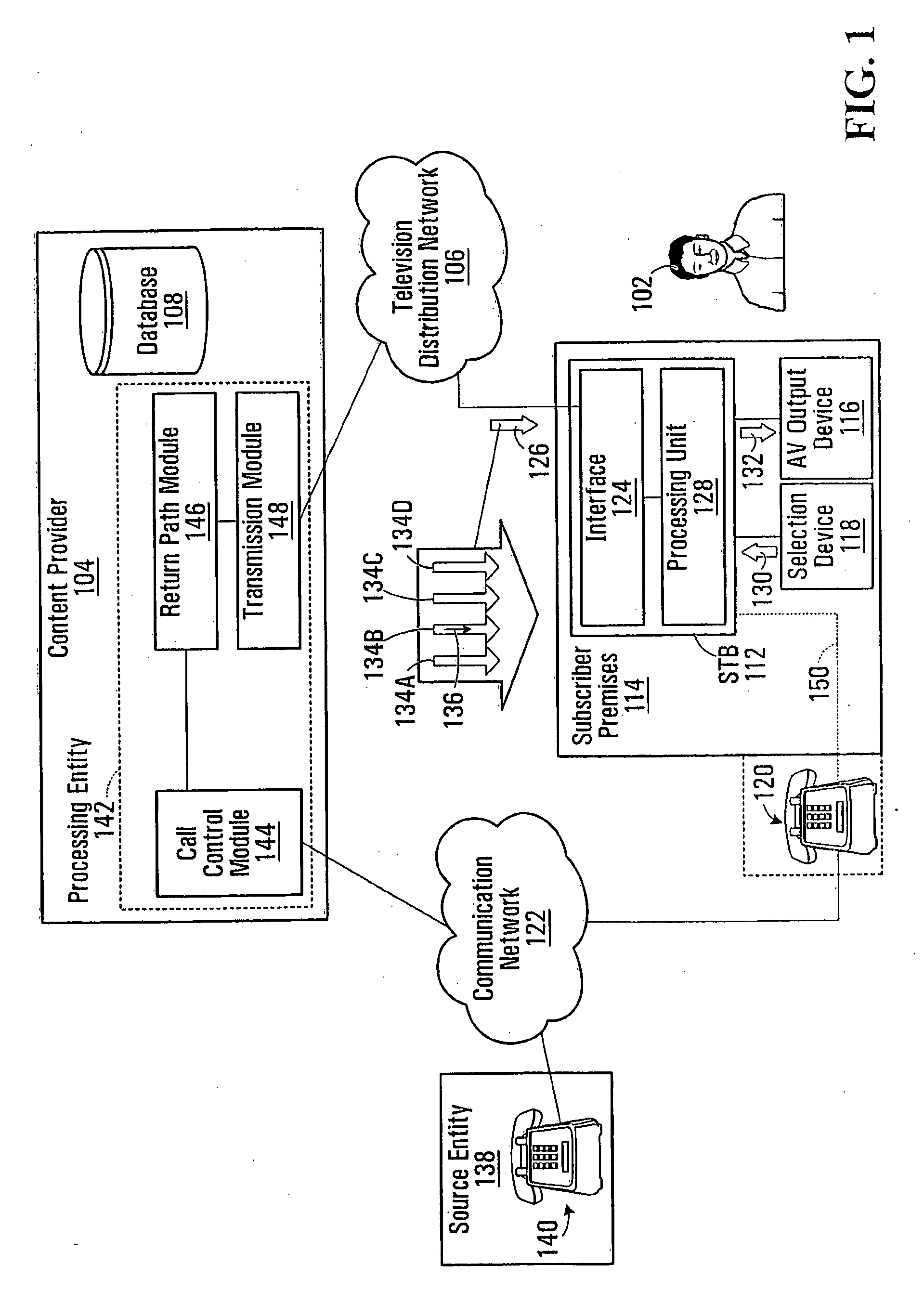 Method and apparatus for enabling viewers of television to enter into contact with a source of an advertised product or service