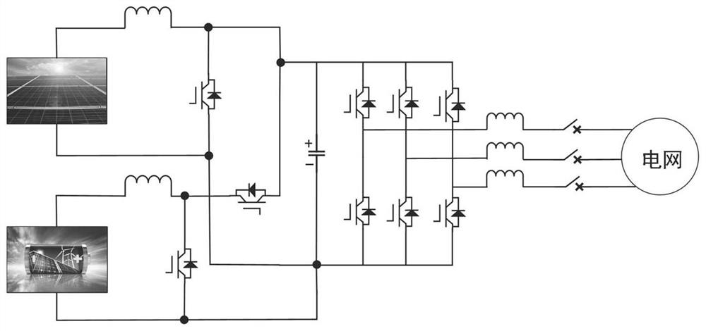 Photovoltaic integrated system