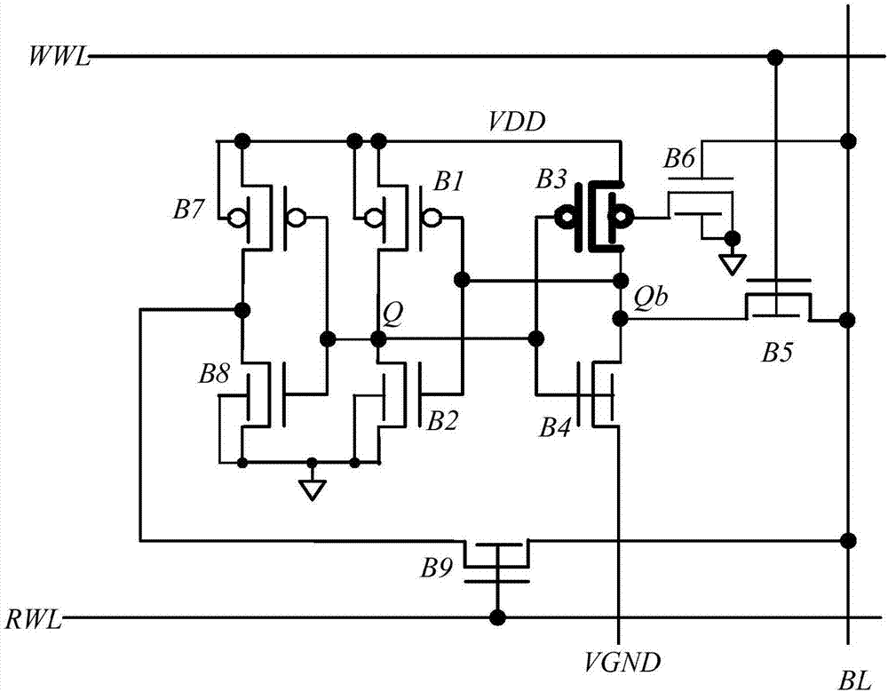 FinFET device-based unit line non-symmetric storage unit