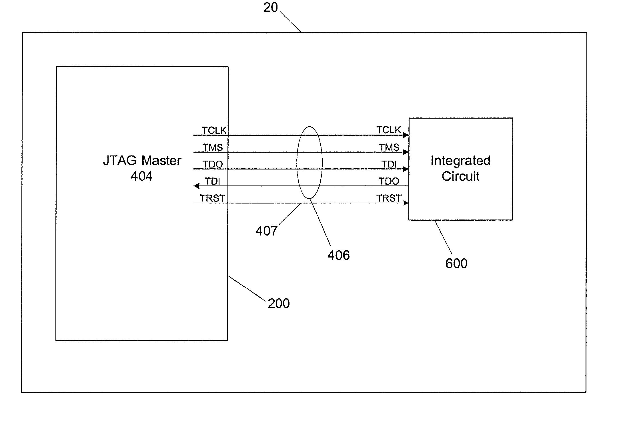 Method and apparatus for providing JTAG functionality in a remote server management controller