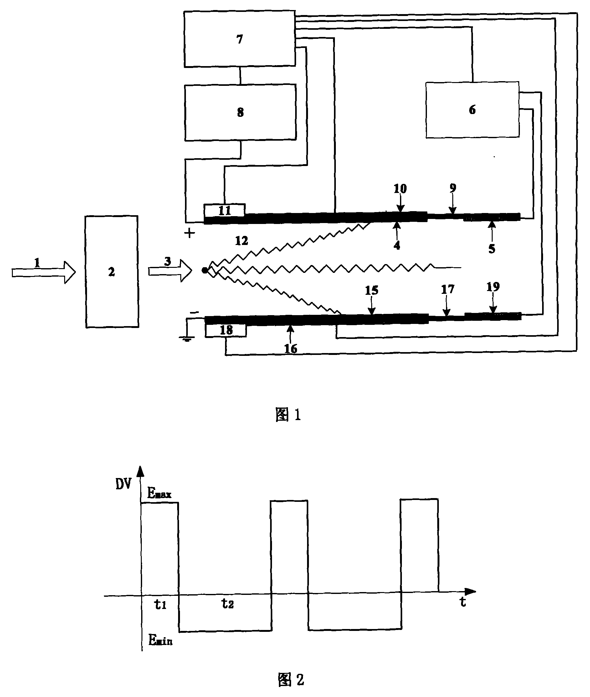 Device for measuring substance ingredient