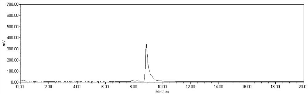 Diagnostic medicine targeting fibroblast activation protein and preparation method of diagnostic medicine