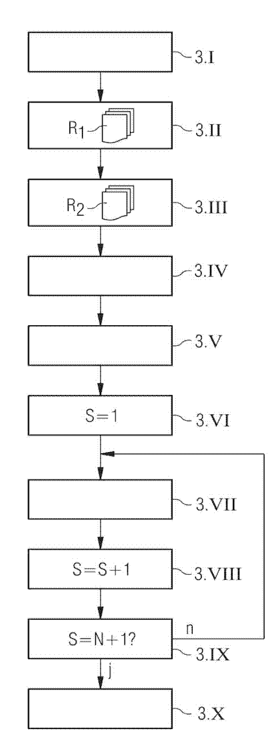 Method and magnetic resonance apparatus for reducing distortion in diffusion imaging