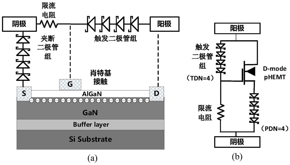 Novel GaN-based ESD protection circuit