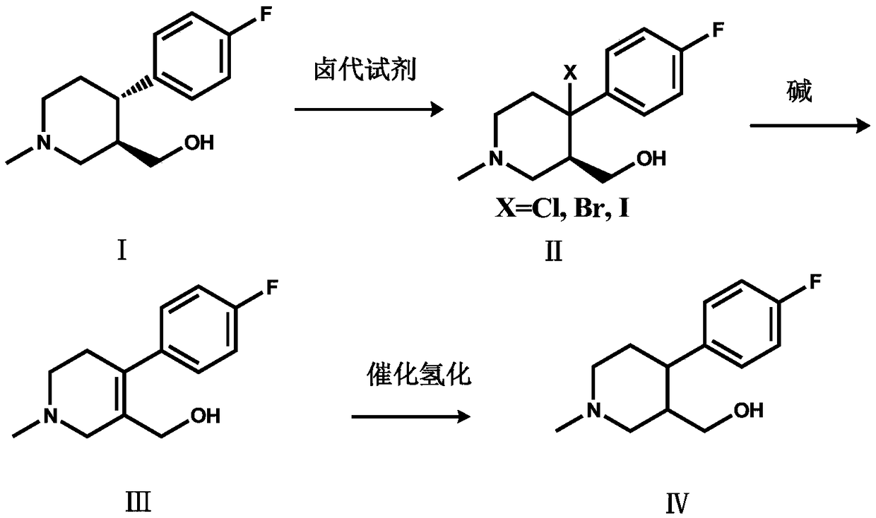 Preparation method of key intermediate of paroxetine hydrochloride