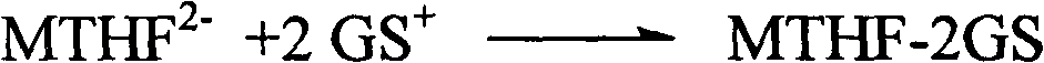 Method for reacting L-5-methyltetrahydrofolic acid with organic base to form salt