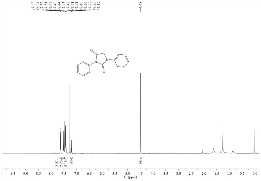 Synthesis method of N-substituted hydantoin compound