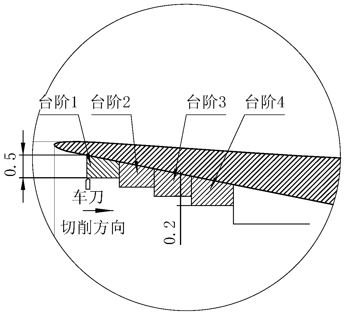 Method for machining lip of hypersonic-speed low-noise wind tunnel nozzle