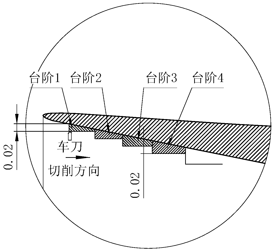 Method for machining lip of hypersonic-speed low-noise wind tunnel nozzle