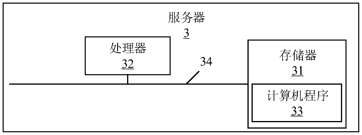 Restaurant route navigation method and device, server and storage medium