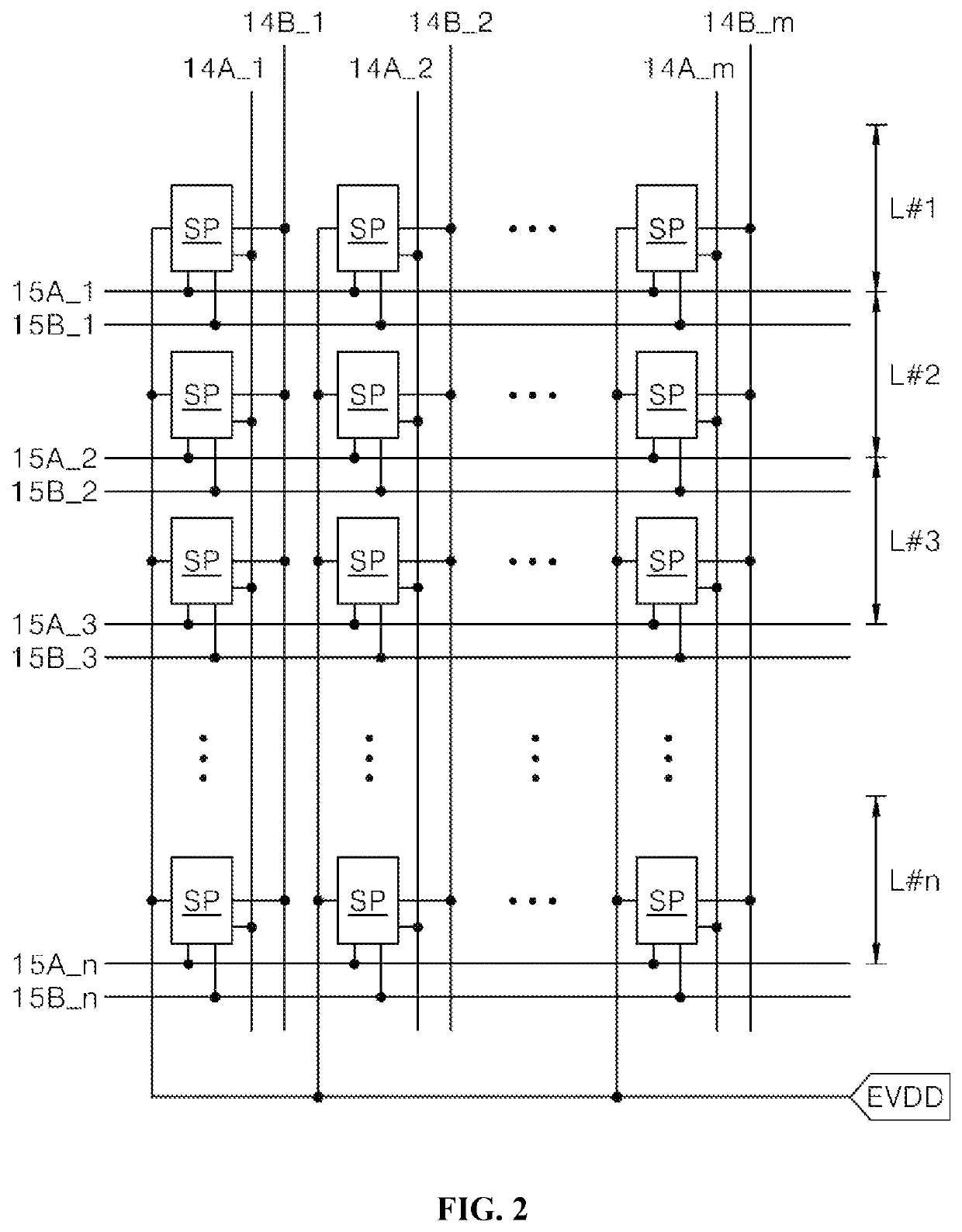 Gate driver circuit and display device including the same