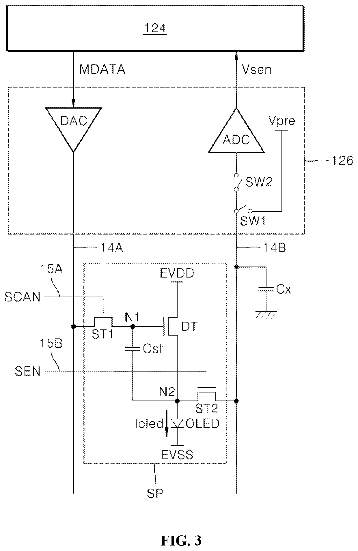 Gate driver circuit and display device including the same