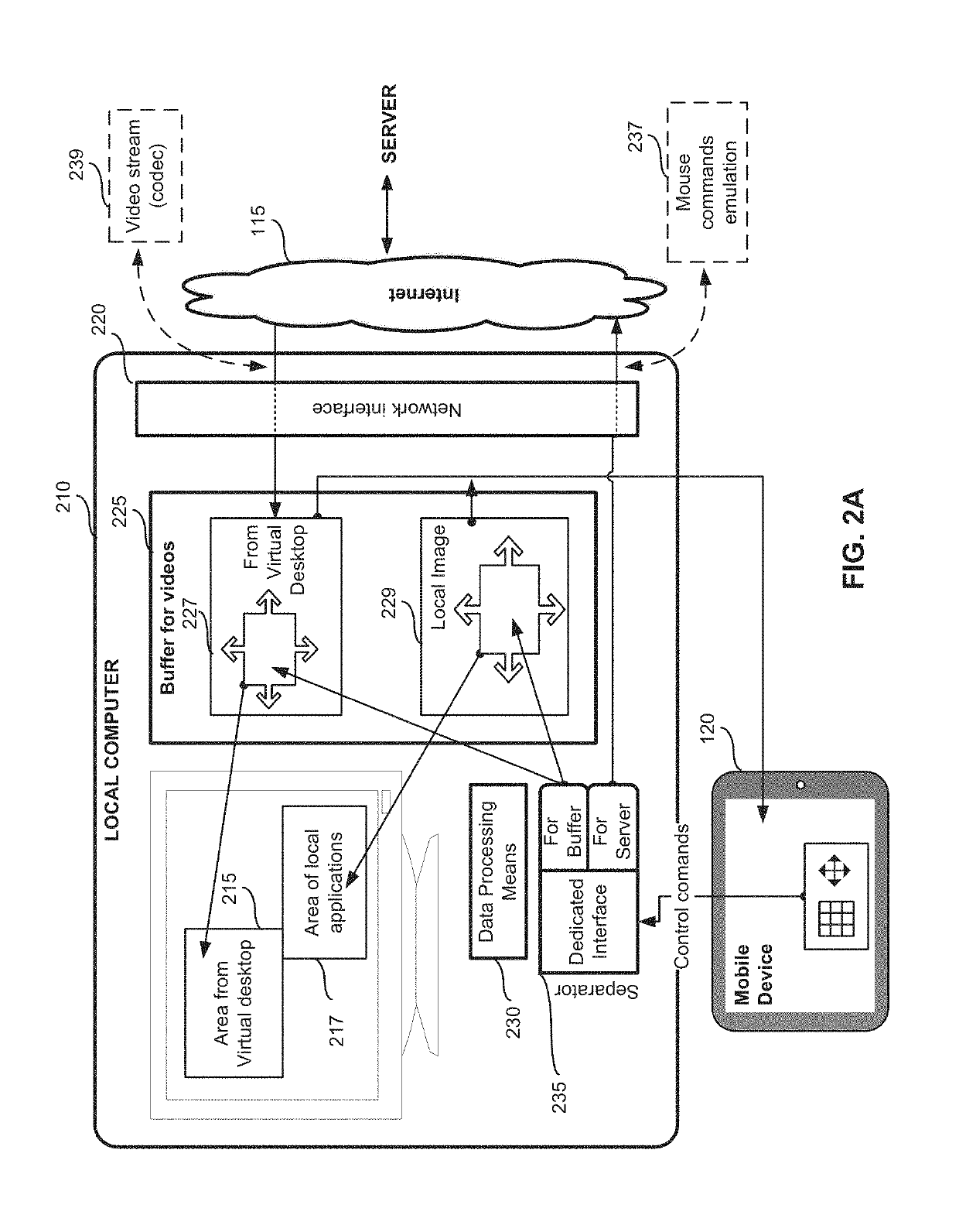 Method and system for controlling local display and remote virtual desktop from a mobile device