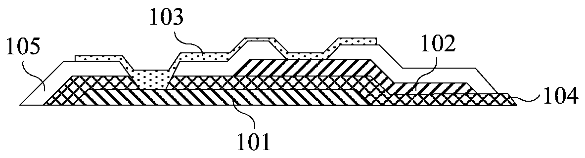 Array substrate, preparation method thereof and display panel