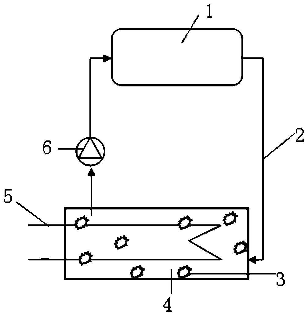 Method for removing cleavage rupture membrane for decoking and oil removal on surface of Alfalava plate heat exchanger