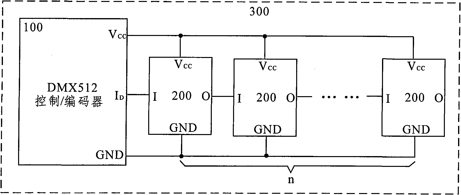 DMX512 data receivers and method thereof for automatic addressing in network