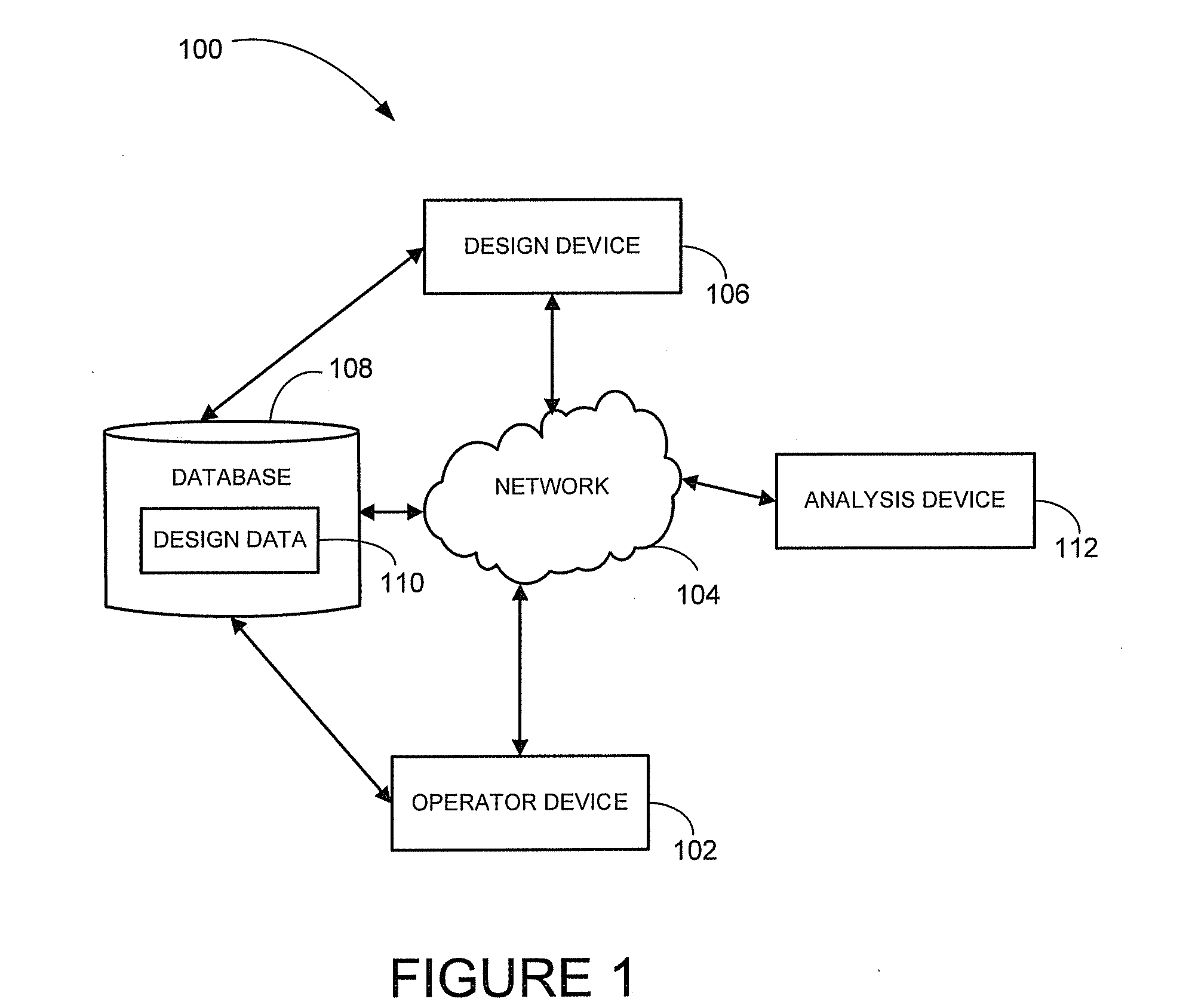 Methods and systems for flexible and repeatable pre-route generation