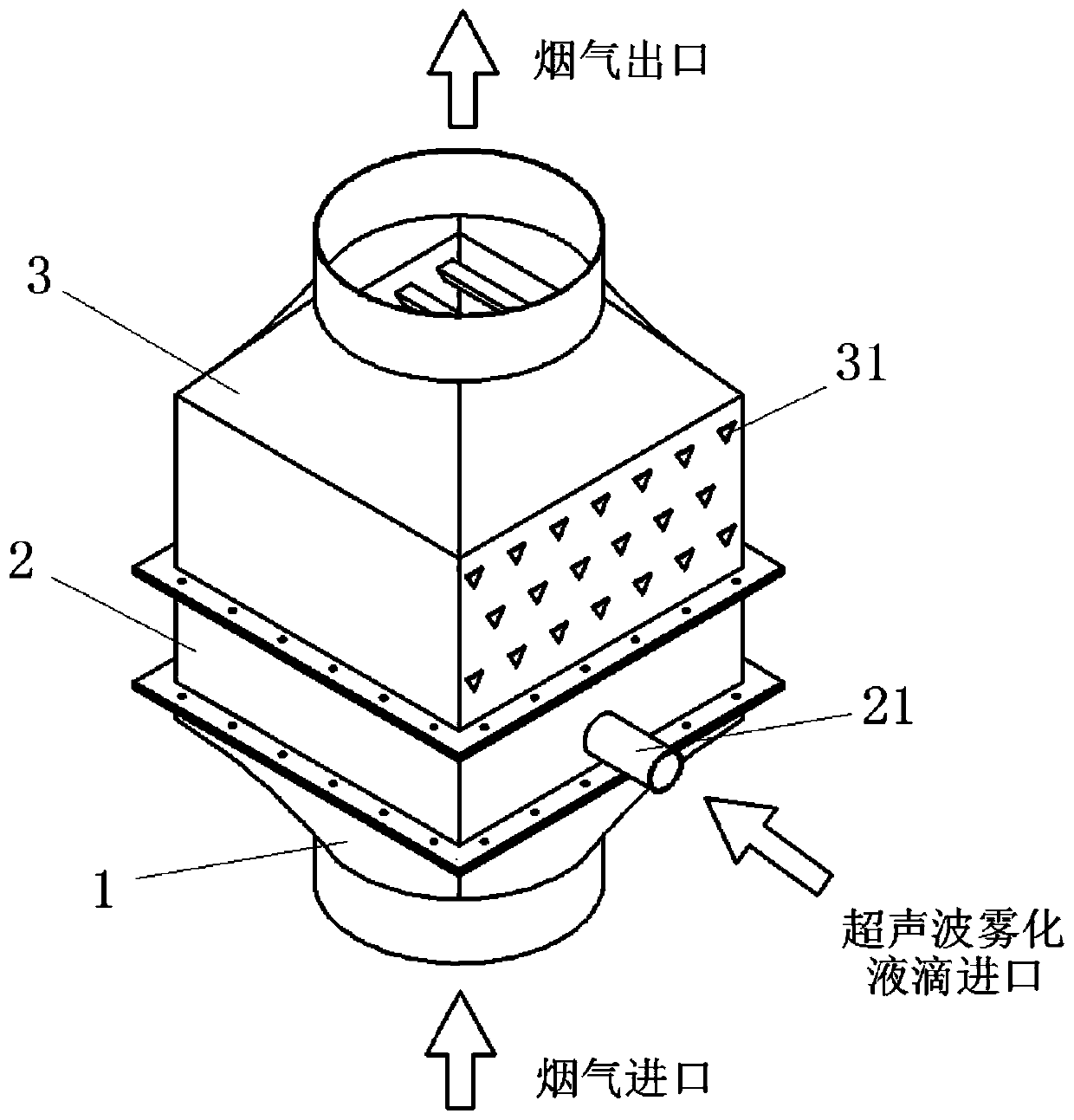 A Particle Agglomeration Device for Ultrasonic Atomized Droplets Charged by Low Temperature Plasma