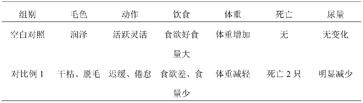 A kind of traditional Chinese medicine composition for treating pulmonary carbuncle