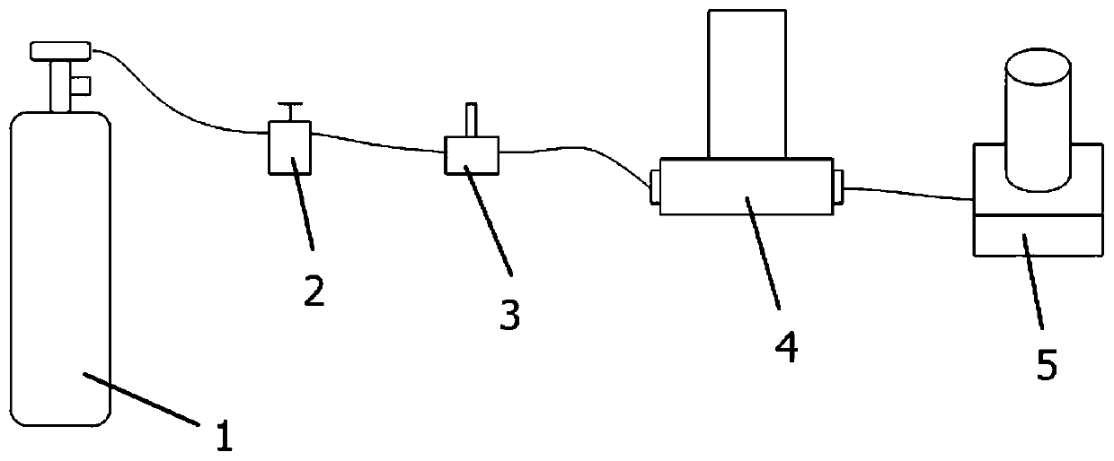 Calibration device and method for gas mass flow meter in special working state