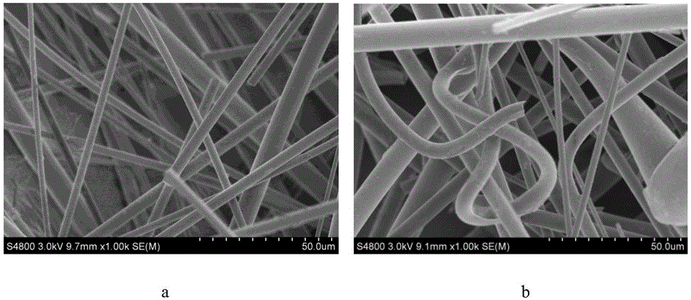 Preparation method for inorganic fiber softening agent, and modification method for improving softness of inorganic fiber by using inorganic fiber softening agent